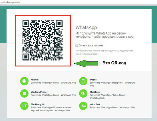 Использование WhatsApp Web на ПК не скачивая программу и без смартфона