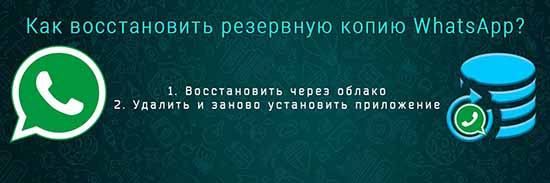 Можно ли восстановить фото в ватсап